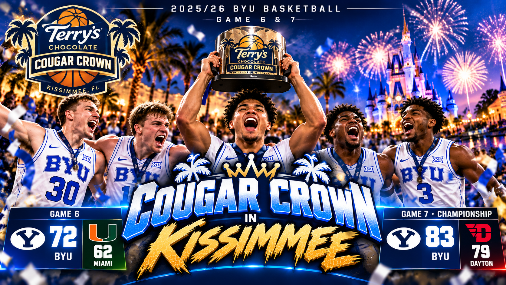 2025/26 BYU Basketball: Game 6 & 7: Cougar Crown in Kissimmee artwork