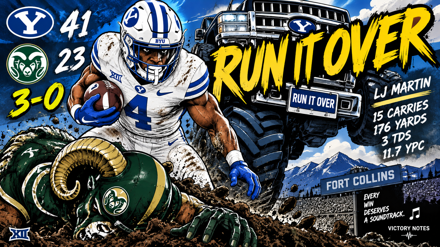 2026 BYU Football | Game 3 | at Colorado State (Run It Over) artwork